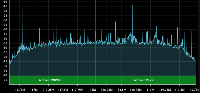 File:Screen Shot 2023-02-02 at 1.47.49 PM.png